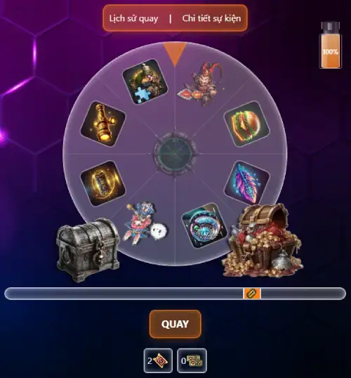 vòng quay may mắn